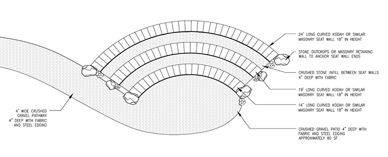 Drawing of outdoor learning space plans